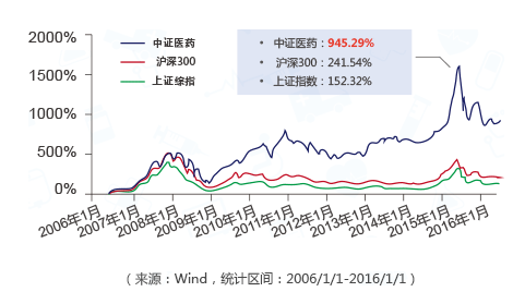 微信截图_20160819101354.png