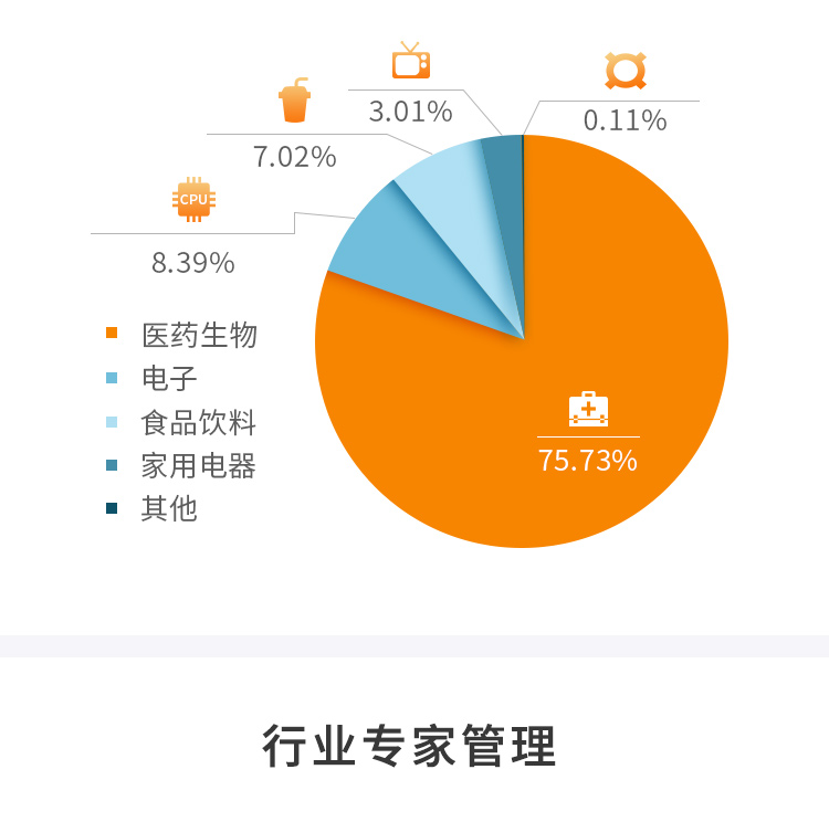 SEM-移动专题_06.jpg