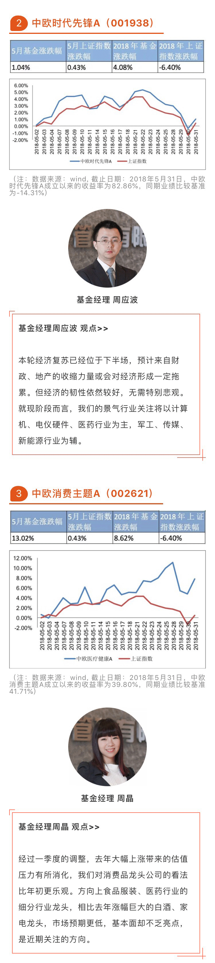 微信图片_20180613093038_04.gif