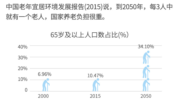 0808【财富号】中欧养老第一期_06.jpg