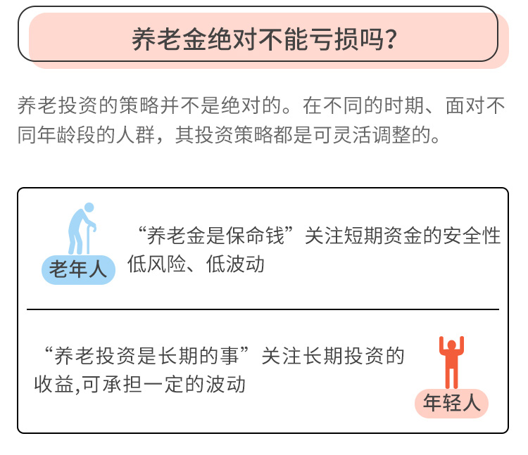 0808【财富号】中欧养老第二期_06.jpg