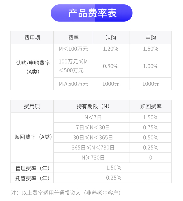 中欧医疗创新IPO-全速_10.jpg