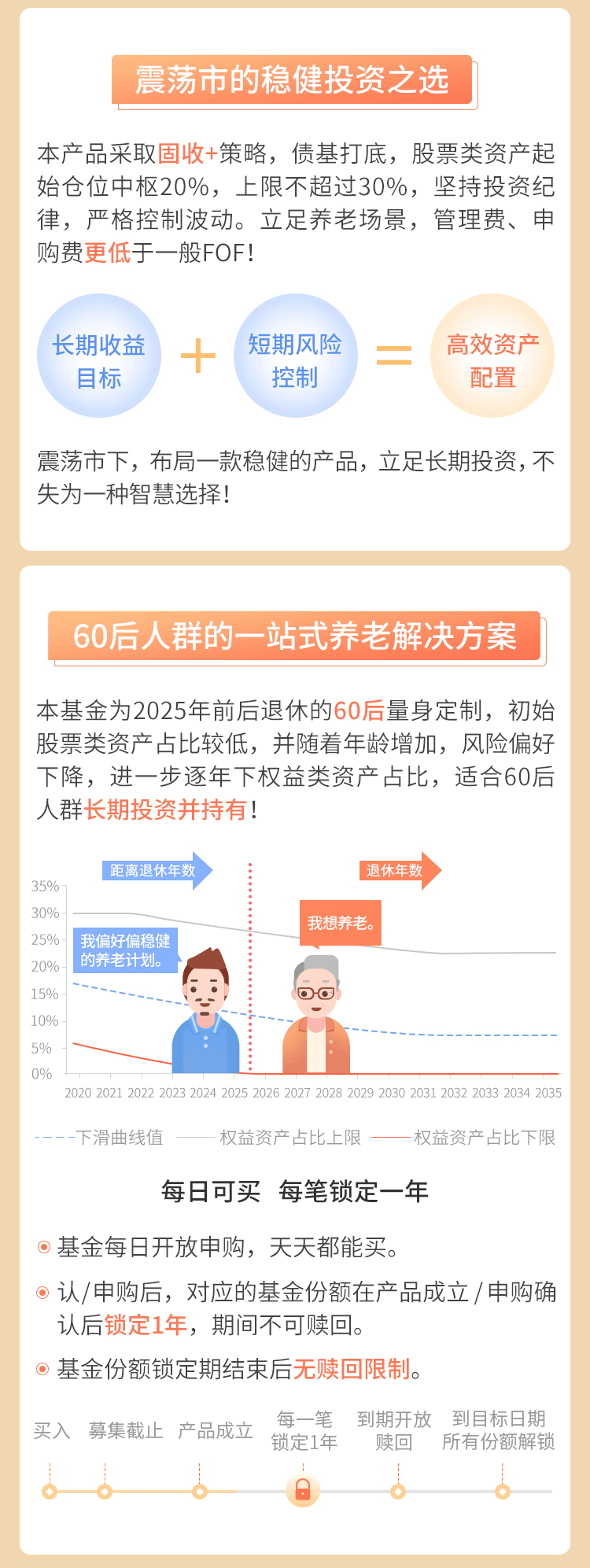 中欧养老2025专题H5_02.png