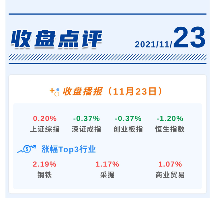 11.23收盘_01.jpg